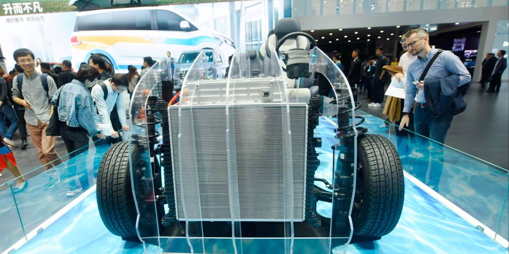 China's Hydrogen Roadmap: 4 Things You Should Know - Nikkei Asia